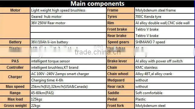 Pedal Assist Electric Motor Road Bicycle made in China
