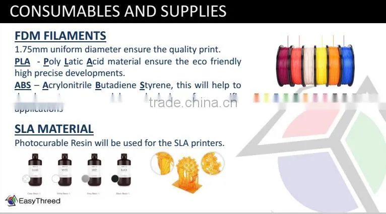 SD card/USB Interface Type Stock 3D Printer with screen printer