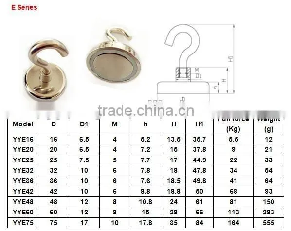 Super strong neodymium cup magnet