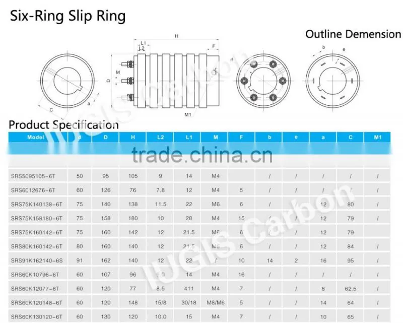 6 Rings Hot Customized Automatic Revolving Door Use Slip Ring