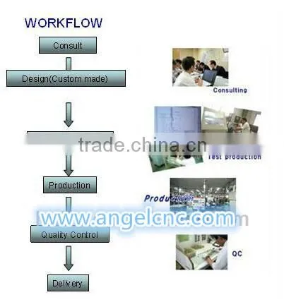 AG600 High quality Sanding Machine