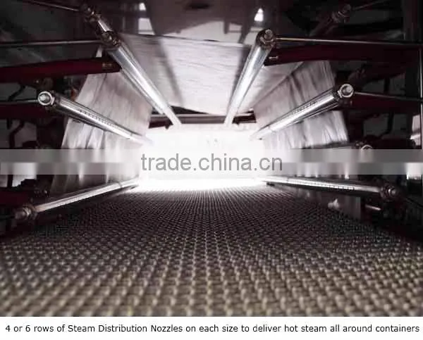 Automatic Steam Shrink Machine for Bottle