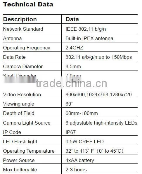 Portable WiFi Video Borescope for Android & iPhone Best Seller
