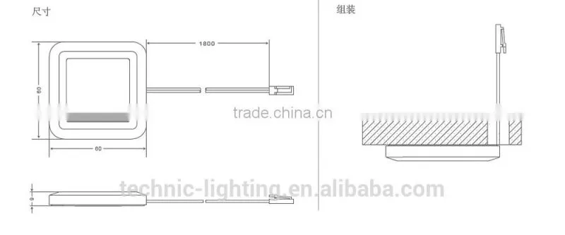 square led wood shelf light,ETL approval led furniture lighting,12v DC led kitchen light
