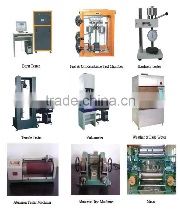 Best Sale General Industry Rubber Sheets,Thick rubber sheet