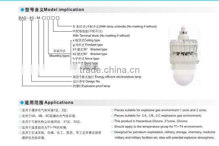 aluminum alloy water proof explosion-proof energy saving electrodeless lamp