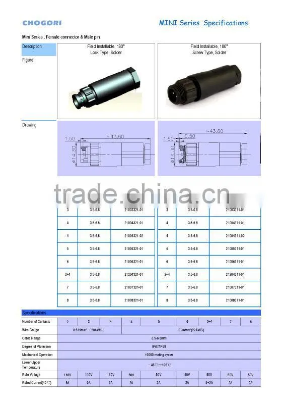 mini series 2pins Lock bayonet 5A male waterproof connector