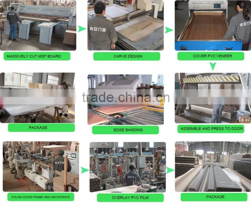 wholesale new age products popular pvc normal door
