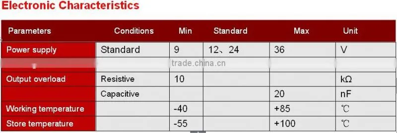 HCA520T Dual-axis Voltage Ouput Type Level Sensor Horizontal or Vertical Installation Optional High Accuracy 0.002deg