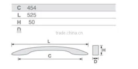 Professional quality door knobs