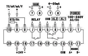 Intelligent temperature instrument