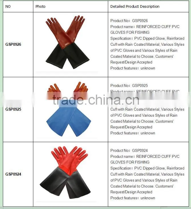 High Quality Reinforced Cuff PVC Glove