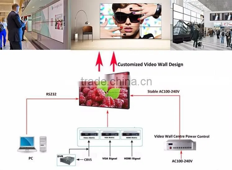 55 inch did samsung original lcd video wall 3.9mm bezel hdmi splitter 3840 x 2160 with global guarantee