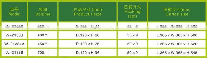 Disposable Food Plastic Packaging Container