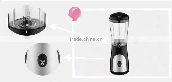 Mini blender