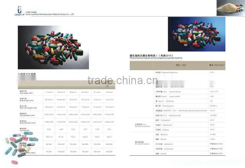 GMP Certified Hard Gelatin Capsule Shell