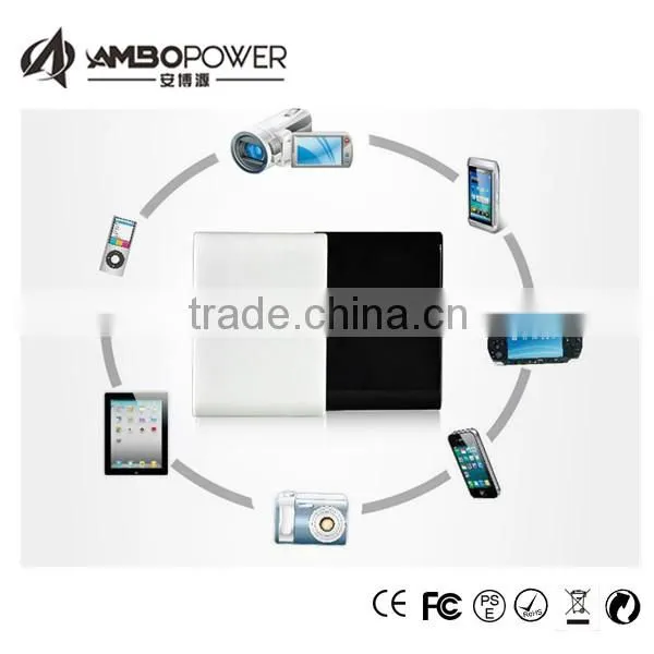 new power bank technology product in china