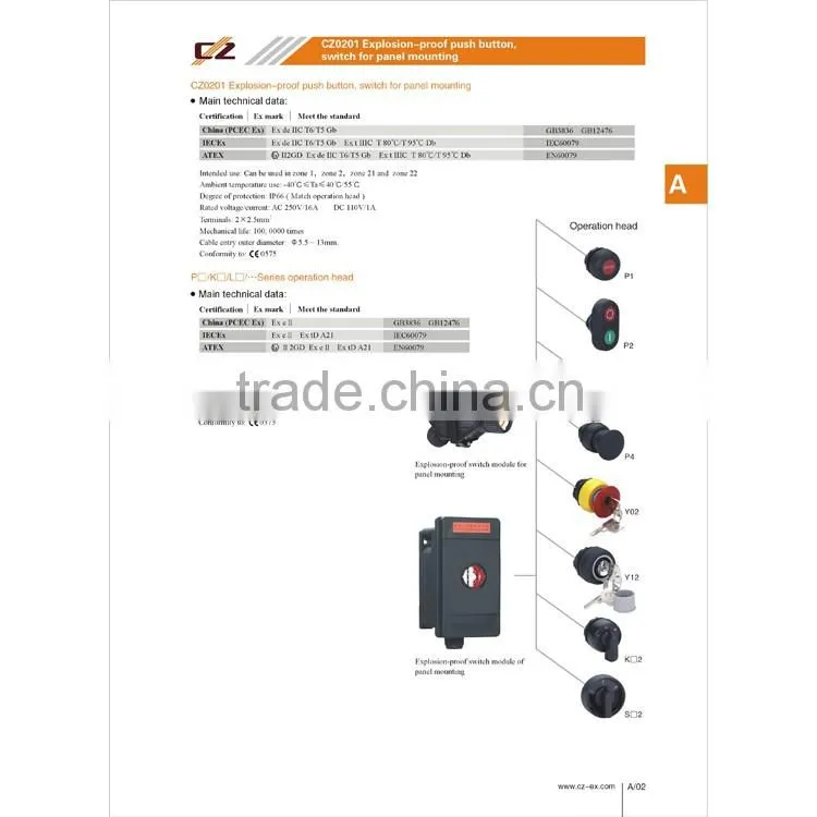ATEX And IECEX Certificate IP66 2 Pole Explosion Proof Switch
