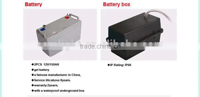 Alibaba Malaysia Bridgelux High Power 180W LED Street Light