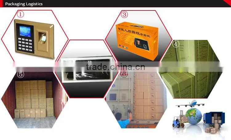 Fingerprint time machine Biometric fingerprint time attendance