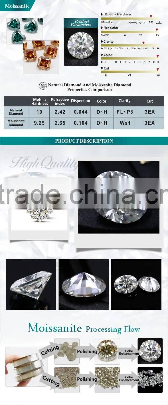 Moissanite sale discount fancy shape 3ct Oval cut