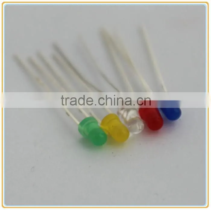 6mm panel mounting hole temperature indicator led