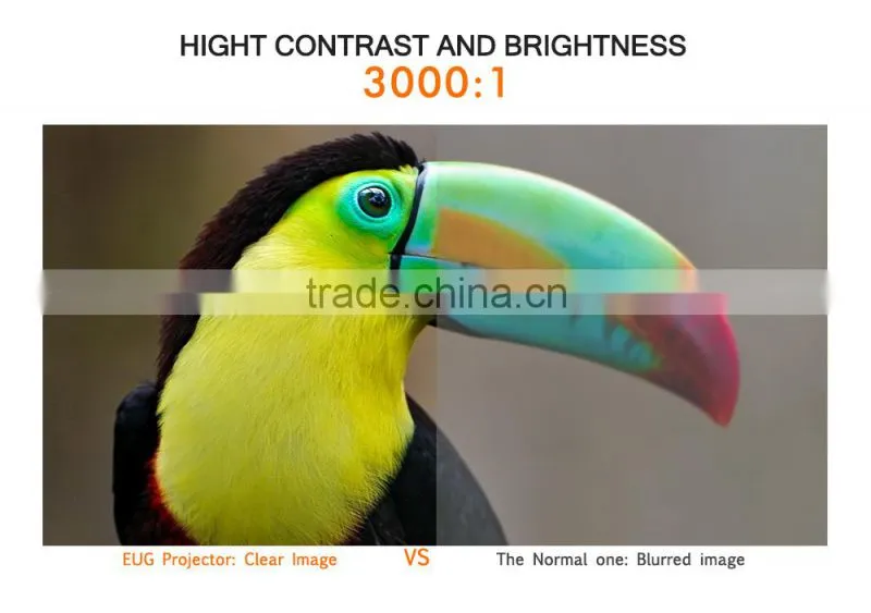 Newest best competitive price projector with 1024 x 600 led home projector