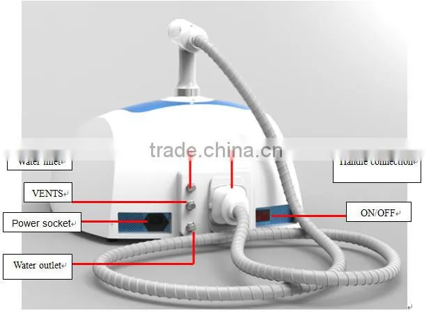 HIFU slimming machine ultrasound hifu body shape weight loss machine / portable HIFU Body Slimming Machine