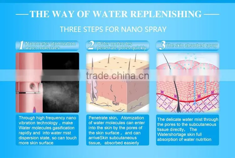 2016 new electric USB rechargeable handy facial nano mist spray