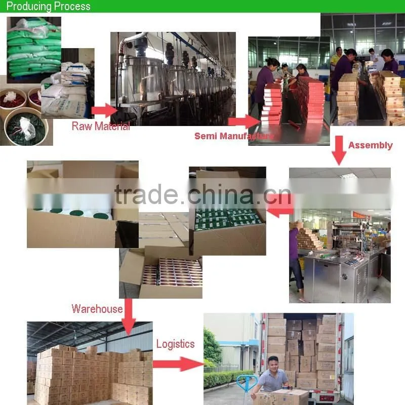 wholesale hot sale hair dye without ammonia for grey hair