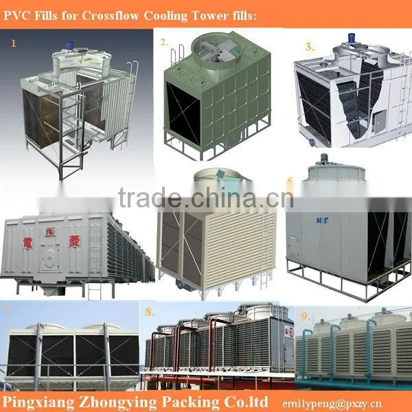 Stable performance&good elastic charctor PVC Cooling tower fills, Marley Cooling tower pvc fills