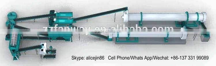 Fanway high quality 30000 tons per year organic fertilizer production line