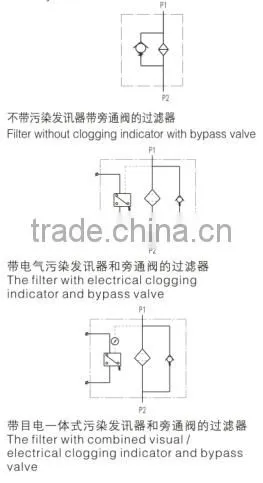 RFA-250* Hydraulic Tank Mounted Mini-type Return Filter For Oil Filter Machine