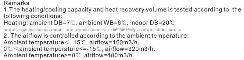 Heat reclaim flesh air ventilator with built-in heat pump system