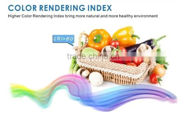 New product S14 led lighting 5W 8W 16W frosted S14s(d) base CE RoHS led bulb