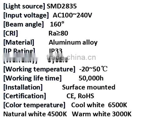 6/12/18/24w Round & square surface mounted led panel light