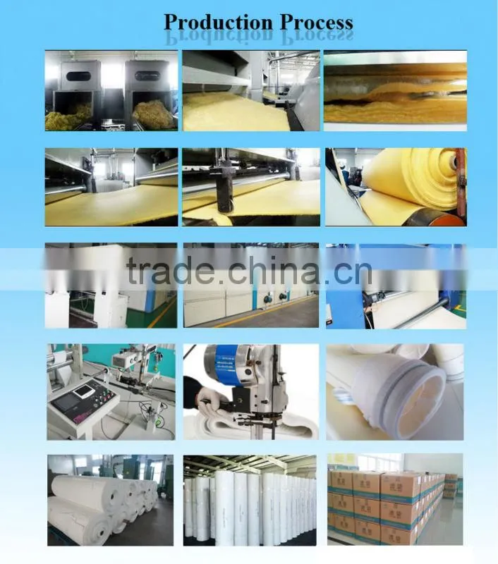 good quality Nonwoven Polyester pultrusion surface mat 60gsm for molding