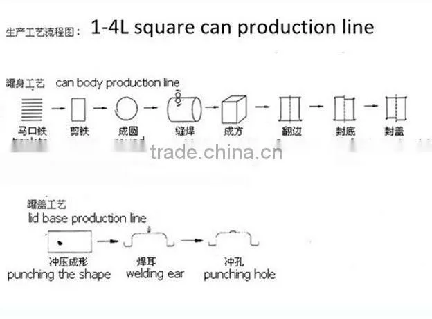 Single Spot Welder/Welding Machine