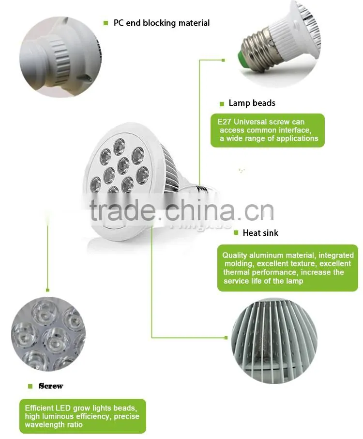 Usb Table Lamp LED Grow Light Mini LED Bulb Lights E27 LED Grow Light