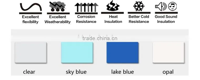 Hot sale clear fiberglass reinforced polyester roof tile