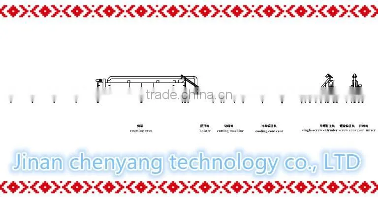 High quality pet sandwich food production line