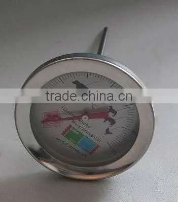 meat thermometer