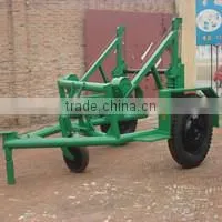 wire guide rollers export to Malaysia