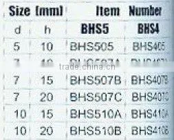 geological prospecting tool f for hard alloy products (1366)