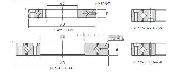 High Precision Cross Roller Bearing RU148X