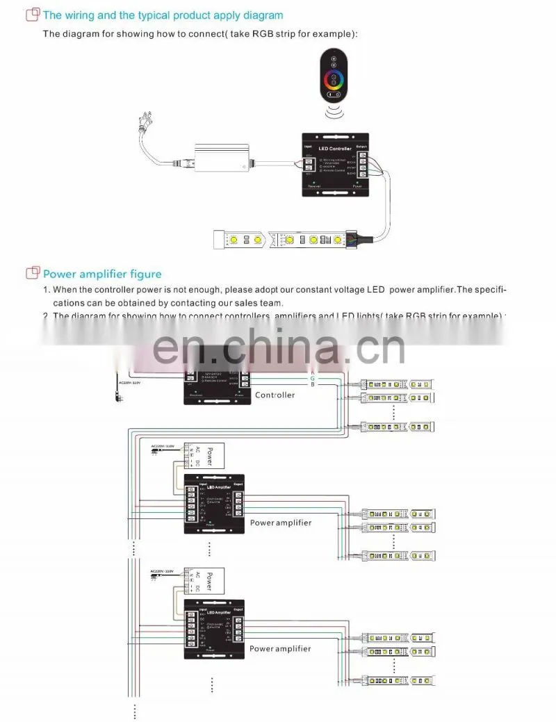 Alibaba RF touch panel remote 3 channels 3ch RGB led controller