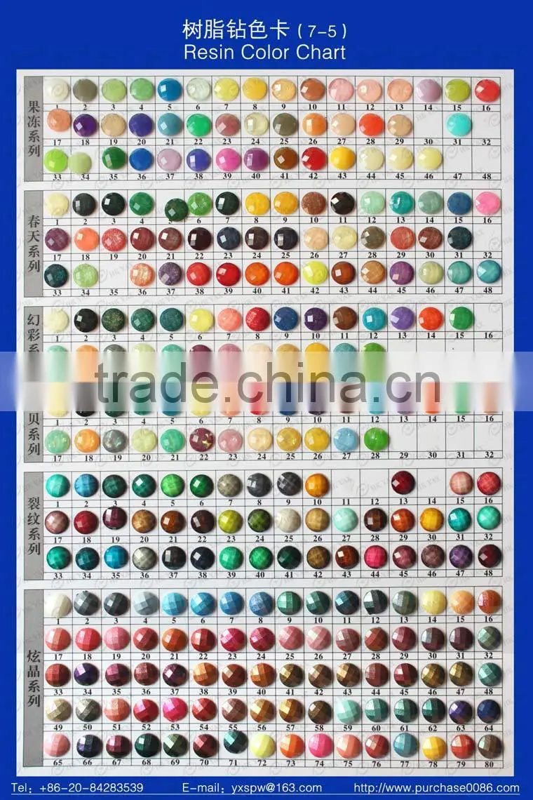 Q-1115 China factory resin stone,flatback resin beads,shiny resin beads