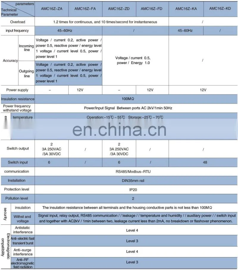 Acrel AMC16Z-KD series base station data monitoring for 24 way passive switch status monitoring