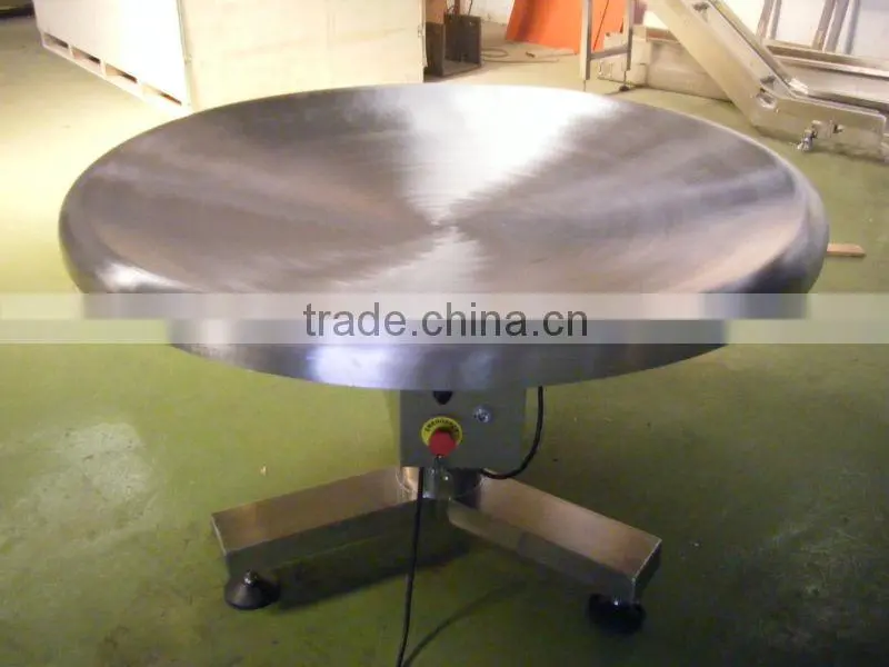 Rotary table for packaging line
