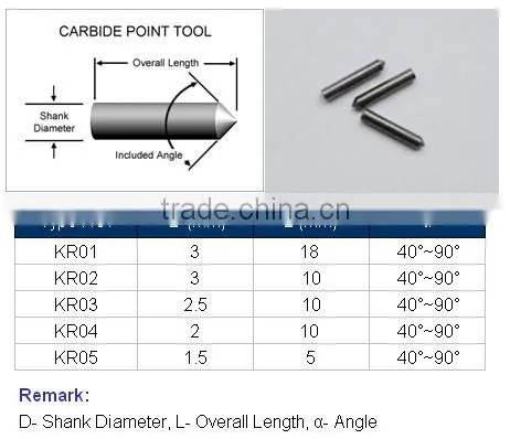 Tungsten carbide plug pin in diameter 2mm x 10mm length